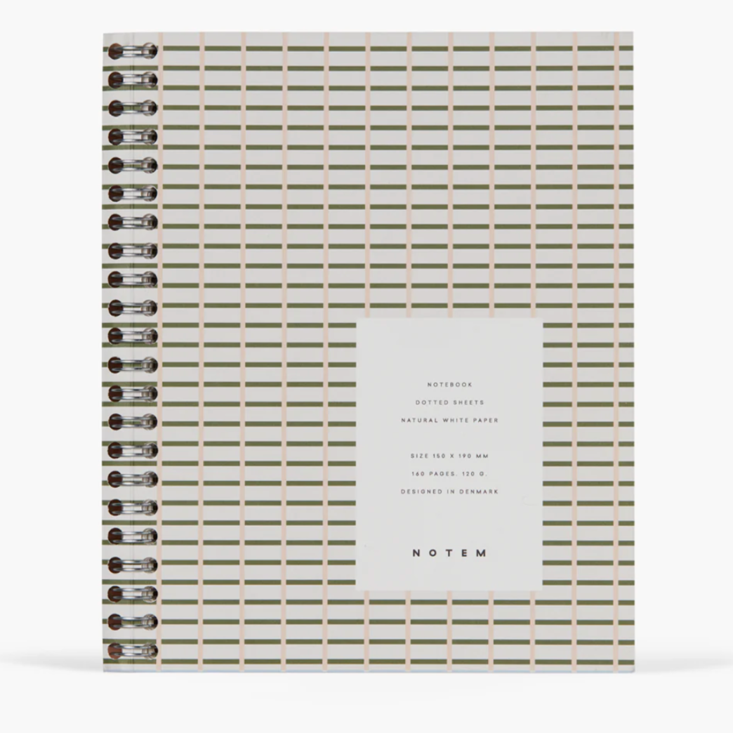 Medium NELA Notebook